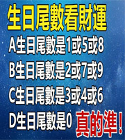 白城你的生日尾数是几？命运如何？